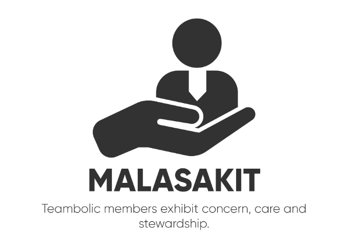 Malasakit